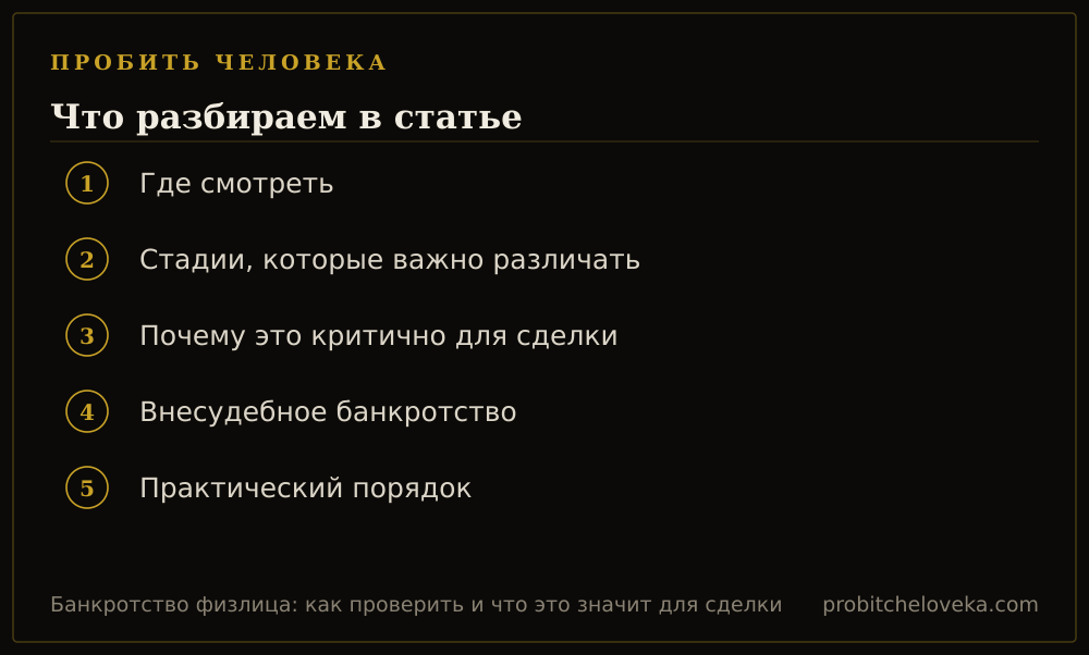 Пробить человека: план статьи «Банкротство физлица: как проверить и что это значит для сделки»