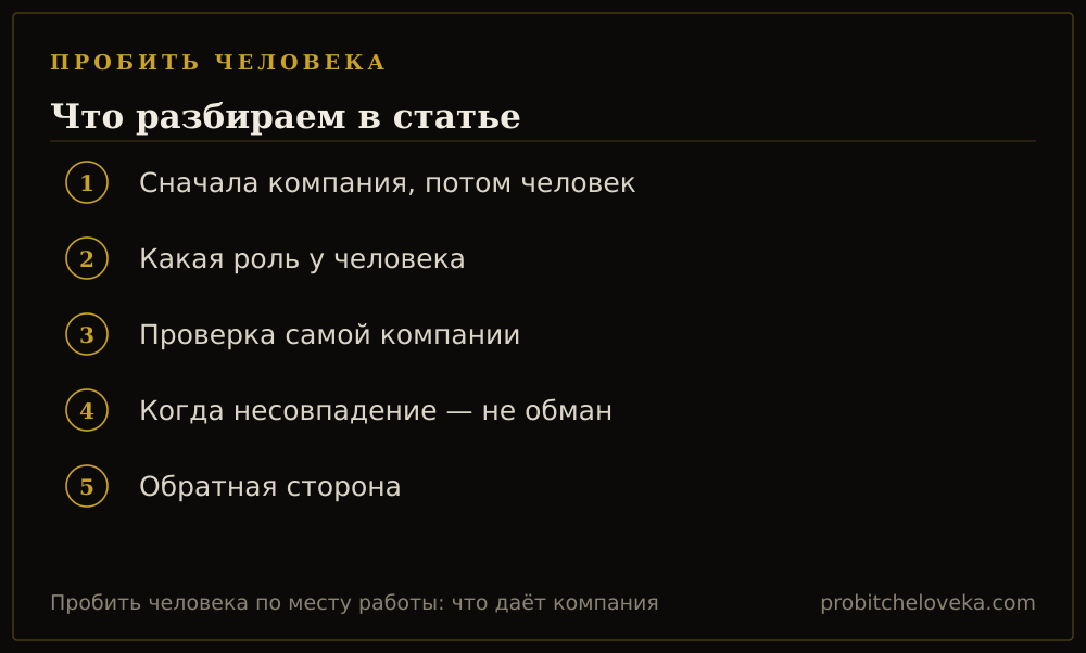 Пробить человека: план статьи «Пробить человека по месту работы: что даёт компания»