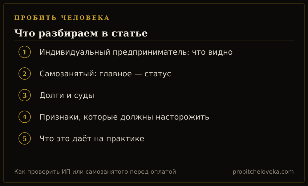 Пробить человека: план статьи «Как проверить ИП или самозанятого перед оплатой»