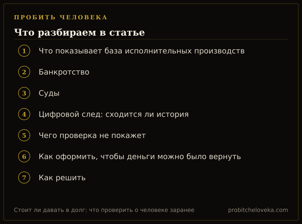 Пробить человека: план статьи «Стоит ли давать в долг: что проверить о человеке заранее»